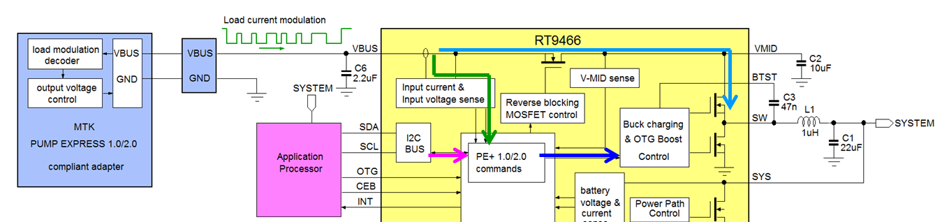 Technical Document Image Preview